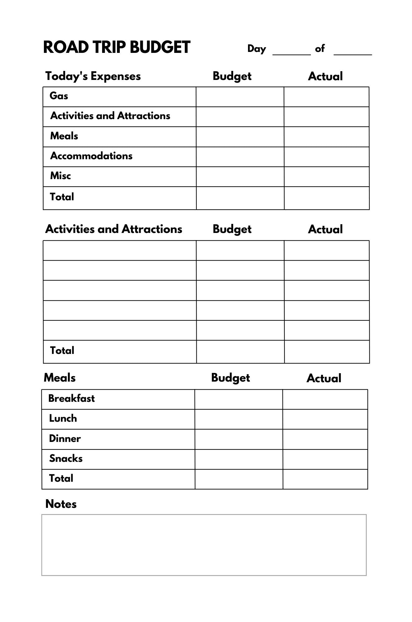 Road Trip Journal - Heceta Head